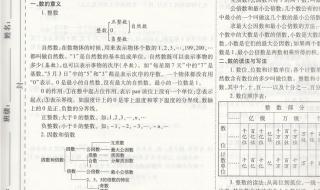 小学毕业考试卷