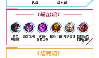 lol盖伦出装
